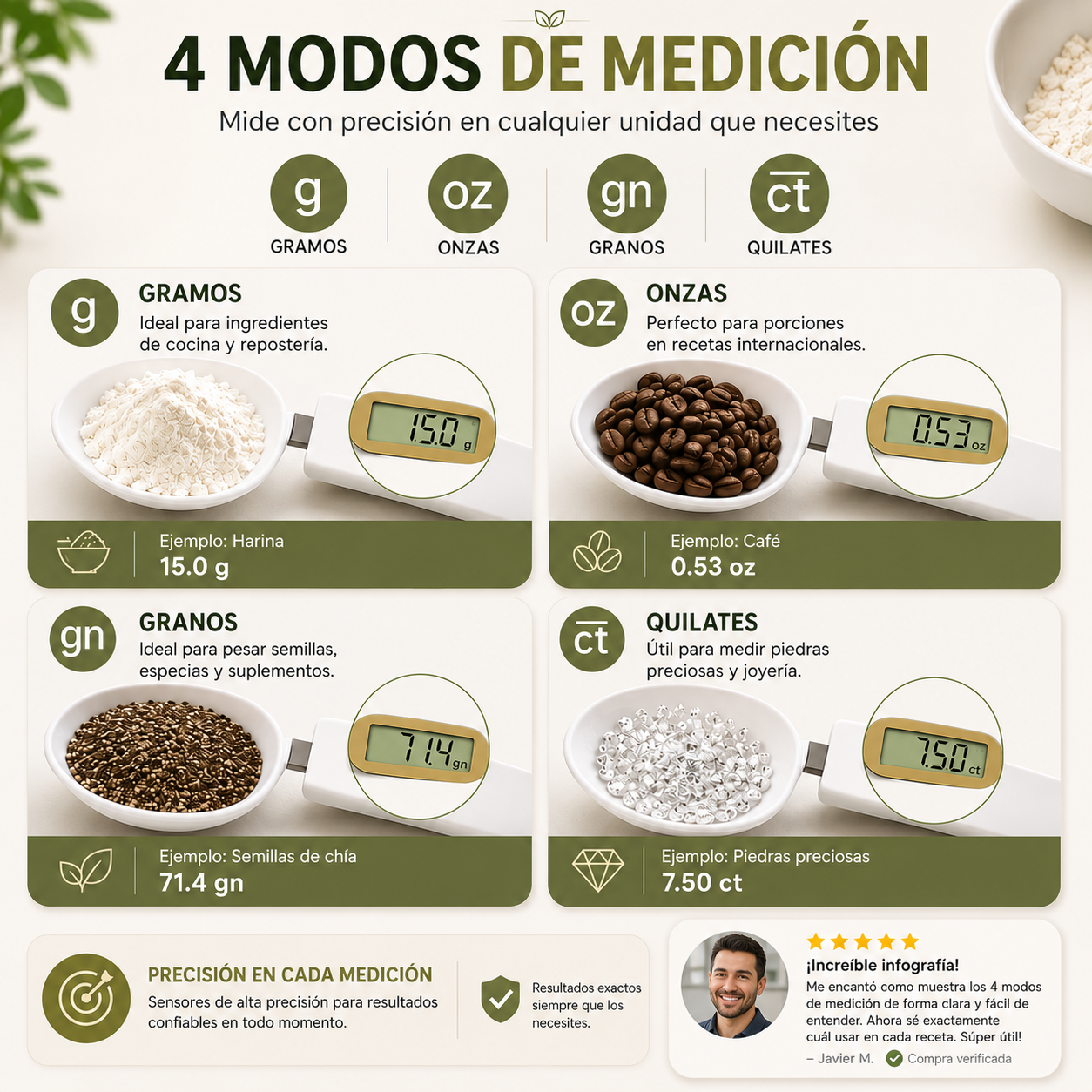 Cuchara Digital Medidora para Pesar Comida
