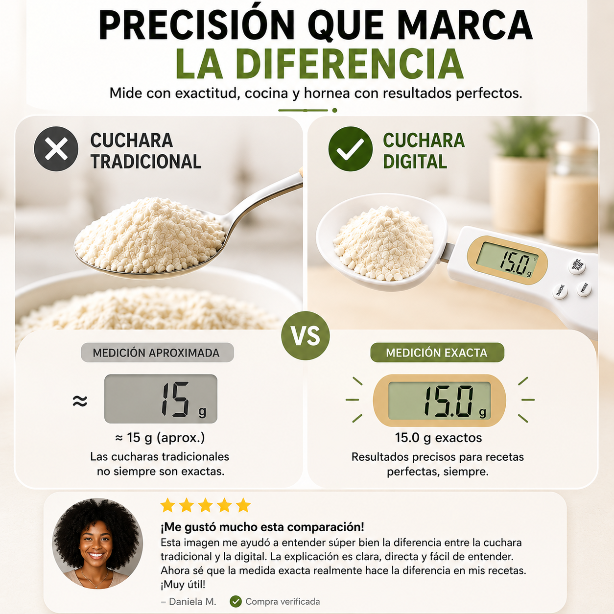 Cuchara Digital Medidora para Pesar Comida
